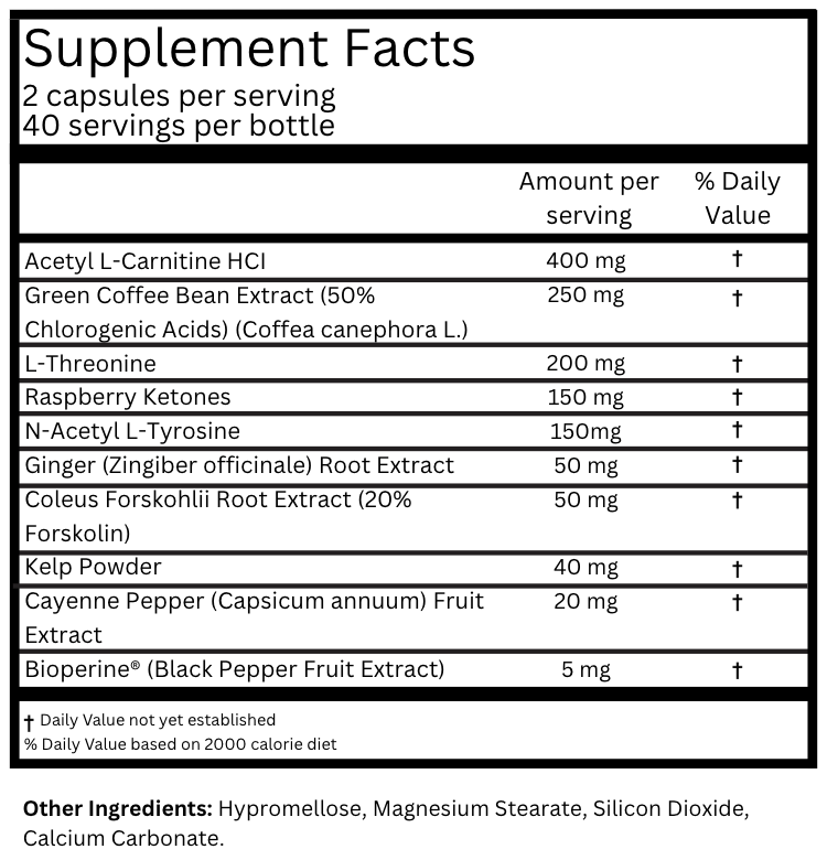 Metabolism Boost