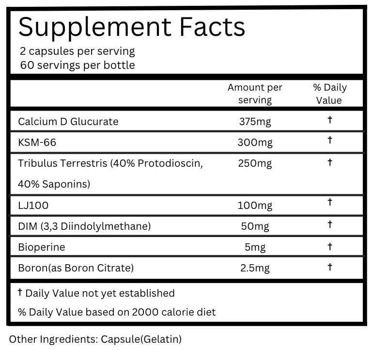 Testosterone Boost