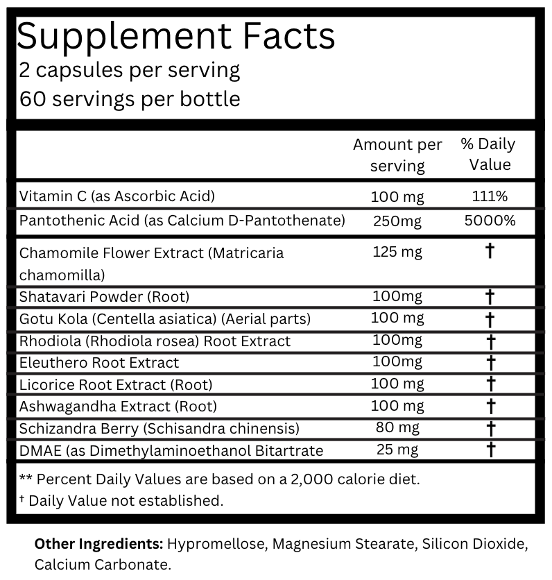 Adrenal Reset