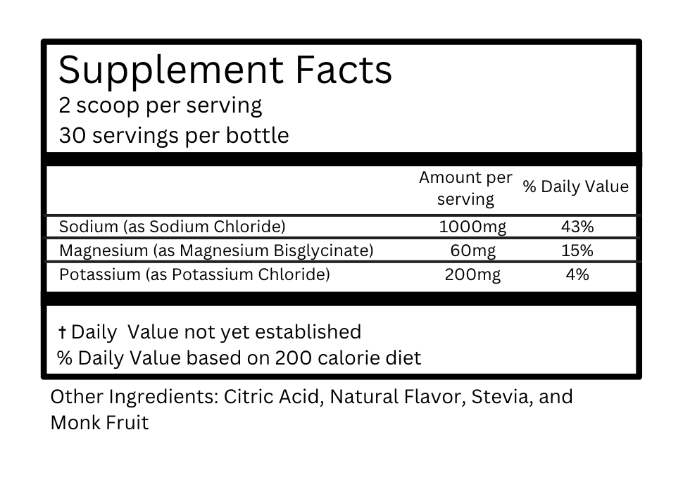 Electrolytes