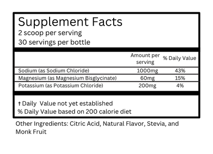Electrolytes